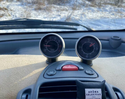 Бежевый Смарт Форту, объемом двигателя 0.6 л и пробегом 298 тыс. км за 3000 $, фото 20 на Automoto.ua