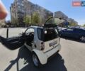 Бежевый Смарт Форту, объемом двигателя 0.6 л и пробегом 193 тыс. км за 2900 $, фото 20 на Automoto.ua