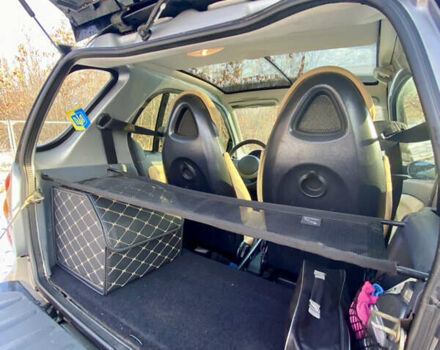 Бежевый Смарт Форту, объемом двигателя 0.6 л и пробегом 298 тыс. км за 3000 $, фото 26 на Automoto.ua