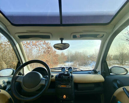 Бежевый Смарт Форту, объемом двигателя 0.6 л и пробегом 298 тыс. км за 3000 $, фото 24 на Automoto.ua