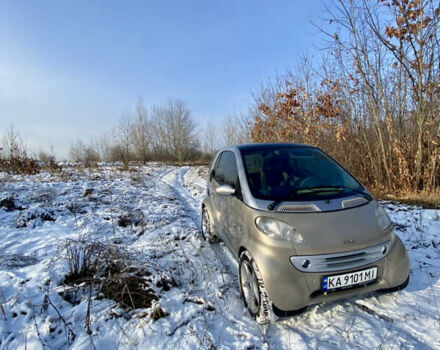 Бежевый Смарт Форту, объемом двигателя 0.6 л и пробегом 298 тыс. км за 3000 $, фото 13 на Automoto.ua