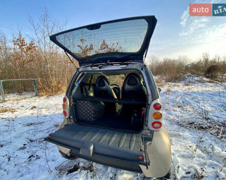 Бежевый Смарт Форту, объемом двигателя 0.6 л и пробегом 298 тыс. км за 3000 $, фото 25 на Automoto.ua