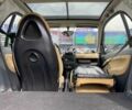 Бежевый Смарт Форту, объемом двигателя 0.6 л и пробегом 177 тыс. км за 3500 $, фото 15 на Automoto.ua