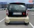 Бежевий Смарт Fortwo, об'ємом двигуна 0.6 л та пробігом 177 тис. км за 3200 $, фото 4 на Automoto.ua