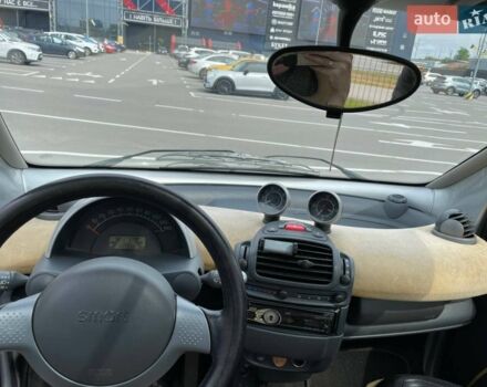 Бежевий Смарт Fortwo, об'ємом двигуна 0.6 л та пробігом 177 тис. км за 3200 $, фото 13 на Automoto.ua