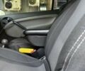 Бежевый Смарт Форту, объемом двигателя 0.7 л и пробегом 170 тыс. км за 4000 $, фото 23 на Automoto.ua