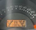 Бежевый Смарт Форту, объемом двигателя 0.7 л и пробегом 170 тыс. км за 4000 $, фото 21 на Automoto.ua
