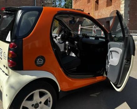 Бежевый Смарт Форту, объемом двигателя 0.7 л и пробегом 170 тыс. км за 3299 $, фото 15 на Automoto.ua