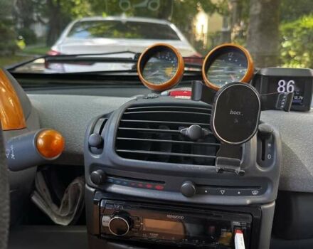 Бежевый Смарт Форту, объемом двигателя 0.7 л и пробегом 170 тыс. км за 3299 $, фото 28 на Automoto.ua