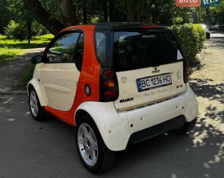 Бежевый Смарт Форту, объемом двигателя 0.7 л и пробегом 170 тыс. км за 3299 $, фото 1 на Automoto.ua