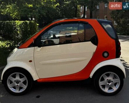 Бежевый Смарт Форту, объемом двигателя 0.7 л и пробегом 170 тыс. км за 3299 $, фото 10 на Automoto.ua