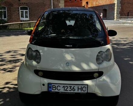 Бежевый Смарт Форту, объемом двигателя 0.7 л и пробегом 170 тыс. км за 3299 $, фото 20 на Automoto.ua