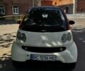 Бежевый Смарт Форту, объемом двигателя 0.7 л и пробегом 170 тыс. км за 3299 $, фото 20 на Automoto.ua