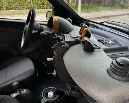 Бежевый Смарт Форту, объемом двигателя 0.7 л и пробегом 170 тыс. км за 3299 $, фото 22 на Automoto.ua