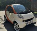 Бежевый Смарт Форту, объемом двигателя 0.7 л и пробегом 170 тыс. км за 3299 $, фото 14 на Automoto.ua