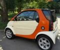 Бежевый Смарт Форту, объемом двигателя 0.7 л и пробегом 170 тыс. км за 3299 $, фото 4 на Automoto.ua