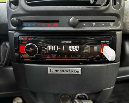 Бежевый Смарт Форту, объемом двигателя 0.7 л и пробегом 170 тыс. км за 3299 $, фото 31 на Automoto.ua