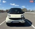 Бежевый Смарт Форту, объемом двигателя 0.6 л и пробегом 289 тыс. км за 3100 $, фото 1 на Automoto.ua