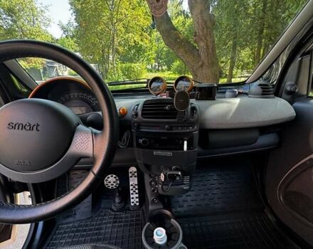 Бежевый Смарт Форту, объемом двигателя 0.7 л и пробегом 170 тыс. км за 3299 $, фото 32 на Automoto.ua