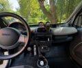Бежевый Смарт Форту, объемом двигателя 0.7 л и пробегом 170 тыс. км за 4000 $, фото 32 на Automoto.ua