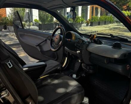 Бежевый Смарт Форту, объемом двигателя 0.7 л и пробегом 170 тыс. км за 3299 $, фото 25 на Automoto.ua