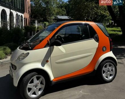 Бежевый Смарт Форту, объемом двигателя 0.7 л и пробегом 170 тыс. км за 3299 $, фото 16 на Automoto.ua