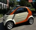 Бежевый Смарт Форту, объемом двигателя 0.7 л и пробегом 170 тыс. км за 3299 $, фото 16 на Automoto.ua