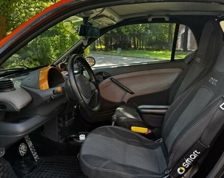 Бежевый Смарт Форту, объемом двигателя 0.7 л и пробегом 170 тыс. км за 3299 $, фото 26 на Automoto.ua