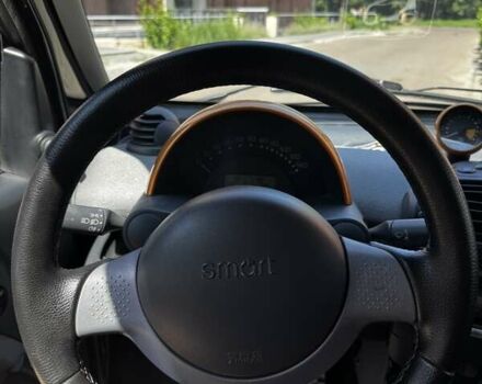 Бежевый Смарт Форту, объемом двигателя 0.7 л и пробегом 170 тыс. км за 3299 $, фото 27 на Automoto.ua