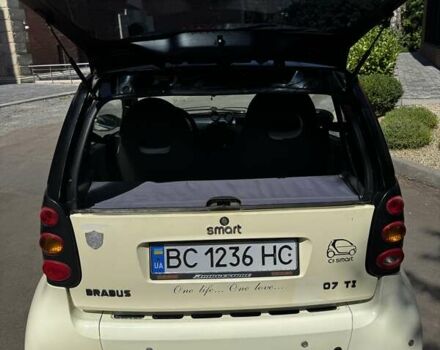 Бежевый Смарт Форту, объемом двигателя 0.7 л и пробегом 170 тыс. км за 3299 $, фото 17 на Automoto.ua