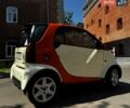 Бежевый Смарт Форту, объемом двигателя 0.7 л и пробегом 170 тыс. км за 3299 $, фото 11 на Automoto.ua