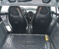 Бежевий Смарт Fortwo, об'ємом двигуна 0.7 л та пробігом 206 тис. км за 4700 $, фото 1 на Automoto.ua