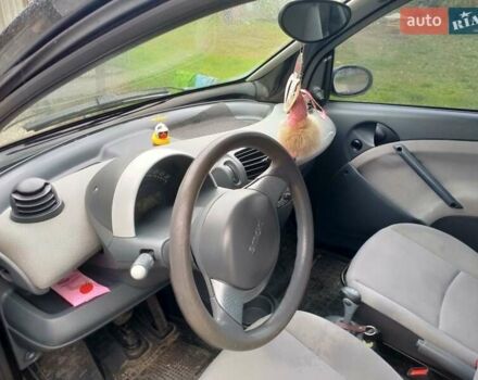 Смарт Fortwo 2005 у Борисполе на Automoto.ua Бежевий Смарт Fortwo, об'ємом двигуна 0.7 л та пробігом 206 тис. км за 3600 $, фото 15 на Automoto.ua