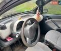 Смарт Fortwo 2005 у Борисполе на Automoto.ua Бежевий Смарт Fortwo, об'ємом двигуна 0.7 л та пробігом 206 тис. км за 3600 $, фото 15 на Automoto.ua