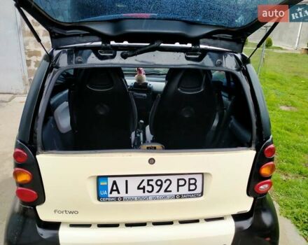Смарт Fortwo 2005 у Борисполе на Automoto.ua Бежевий Смарт Fortwo, об'ємом двигуна 0.7 л та пробігом 206 тис. км за 3600 $, фото 4 на Automoto.ua
