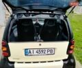 Смарт Fortwo 2005 у Борисполе на Automoto.ua Бежевий Смарт Fortwo, об'ємом двигуна 0.7 л та пробігом 206 тис. км за 3600 $, фото 4 на Automoto.ua