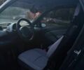 Бежевый Смарт Форту, объемом двигателя 0.7 л и пробегом 140 тыс. км за 3550 $, фото 5 на Automoto.ua