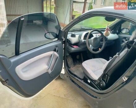 Смарт Fortwo 2005 у Борисполе на Automoto.ua Бежевий Смарт Fortwo, об'ємом двигуна 0.7 л та пробігом 206 тис. км за 3600 $, фото 7 на Automoto.ua