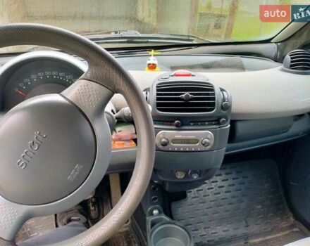 Смарт Fortwo 2005 у Борисполе на Automoto.ua Бежевий Смарт Fortwo, об'ємом двигуна 0.7 л та пробігом 206 тис. км за 3600 $, фото 11 на Automoto.ua