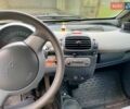 Смарт Fortwo 2005 у Борисполе на Automoto.ua Бежевий Смарт Fortwo, об'ємом двигуна 0.7 л та пробігом 206 тис. км за 3600 $, фото 11 на Automoto.ua