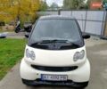 Смарт Fortwo 2005 у Борисполе на Automoto.ua Бежевий Смарт Fortwo, об'ємом двигуна 0.7 л та пробігом 206 тис. км за 3600 $, фото 1 на Automoto.ua
