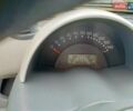 Смарт Fortwo 2005 у Борисполе на Automoto.ua Бежевий Смарт Fortwo, об'ємом двигуна 0.7 л та пробігом 206 тис. км за 3600 $, фото 18 на Automoto.ua