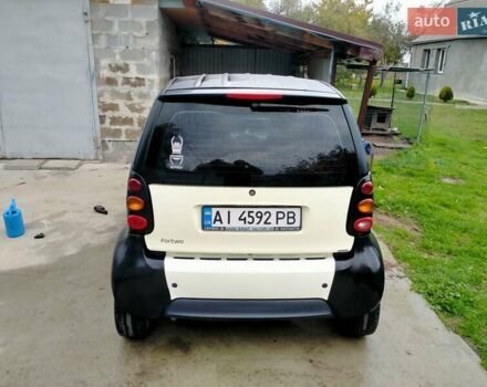 Смарт Fortwo 2005 у Борисполе на Automoto.ua Бежевий Смарт Fortwo, об'ємом двигуна 0.7 л та пробігом 206 тис. км за 3600 $, фото 6 на Automoto.ua