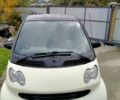 Смарт Fortwo 2005 у Борисполе на Automoto.ua Бежевий Смарт Fortwo, об'ємом двигуна 0.7 л та пробігом 206 тис. км за 3600 $, фото 17 на Automoto.ua