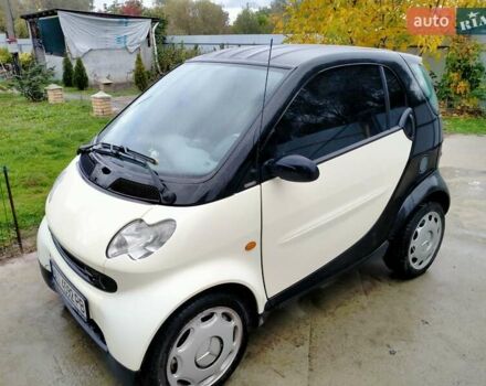 Смарт Fortwo 2005 у Борисполе на Automoto.ua Бежевий Смарт Fortwo, об'ємом двигуна 0.7 л та пробігом 206 тис. км за 3600 $, фото 8 на Automoto.ua