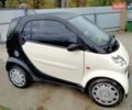 Бежевий Смарт Fortwo, об'ємом двигуна 0.7 л та пробігом 206 тис. км за 2800 $, фото 1 на Automoto.ua
