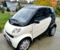 Смарт Fortwo 2005 у Борисполе на Automoto.ua Бежевий Смарт Fortwo, об'ємом двигуна 0.7 л та пробігом 206 тис. км за 3600 $, фото 8 на Automoto.ua
