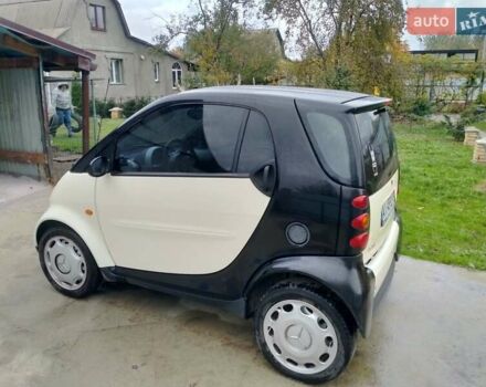 Смарт Fortwo 2005 у Борисполе на Automoto.ua Бежевий Смарт Fortwo, об'ємом двигуна 0.7 л та пробігом 206 тис. км за 3600 $, фото 12 на Automoto.ua