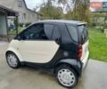 Смарт Fortwo 2005 у Борисполе на Automoto.ua Бежевий Смарт Fortwo, об'ємом двигуна 0.7 л та пробігом 206 тис. км за 3600 $, фото 12 на Automoto.ua