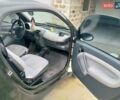 Смарт Fortwo 2005 у Борисполе на Automoto.ua Бежевий Смарт Fortwo, об'ємом двигуна 0.7 л та пробігом 206 тис. км за 3600 $, фото 2 на Automoto.ua